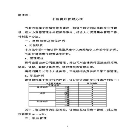 个险讲师管理办法