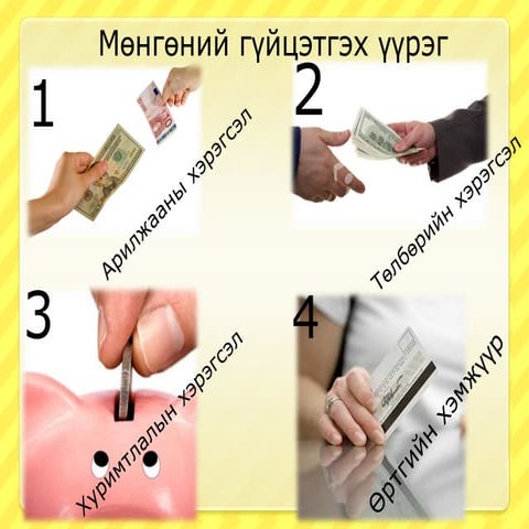мөнгөний гүйцэтгэх үүрэг