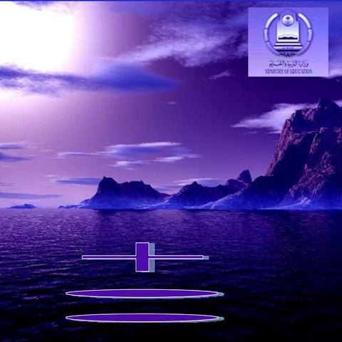 درس اللام القمرية و اللام الشمسية