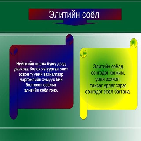 соёлын хэлбэрүүд | PPT