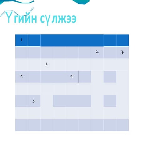 дээл биеийн хэмжээ | PPT