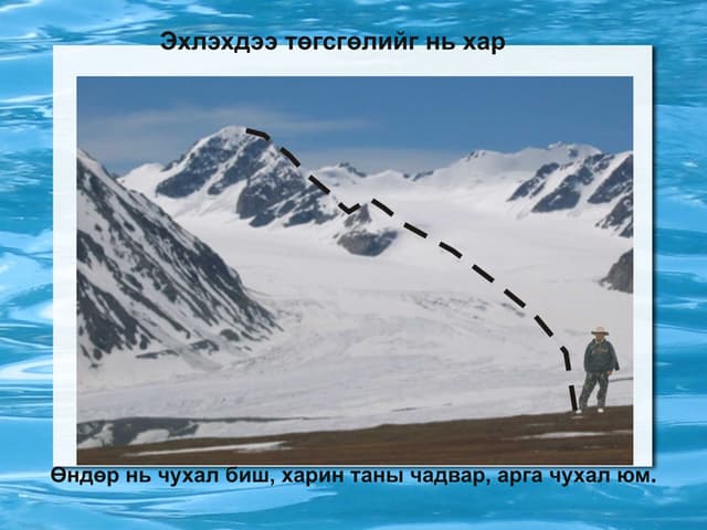 Эссэ бичих арга зүйн зөвлөмж