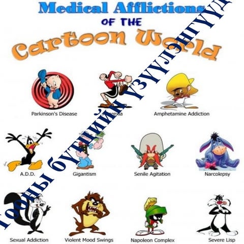 үзүүлэн тооны бүтэц