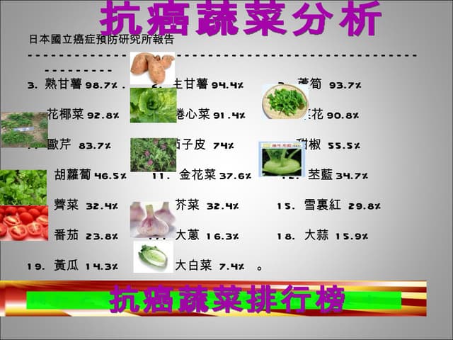 蔬菜養生資料珍貴