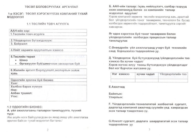 хөрөнгө оруулалтын төслийн загвар