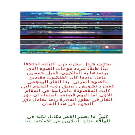 يختلف شكل مجرة درب التبّانة اختلافا بينًا طبقًا لتردد موجات الضوء الذي يرصدها...