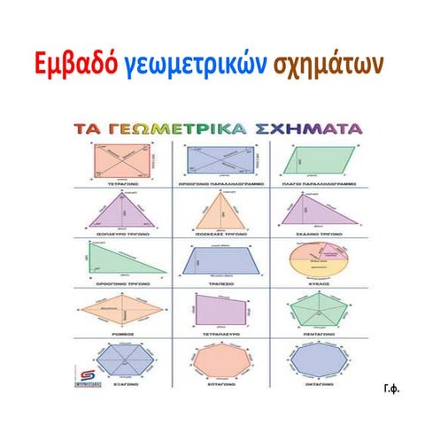 Eμβαδό γεωμετρικών σχημάτων