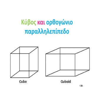 κύβος και ορθογώνιο παραλληλεπίπεδο