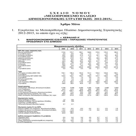 το πλήρες κείμενο του σχεδίου
