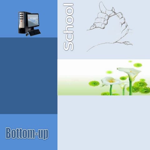 การนำเสนอการปรับปรุงหลักสูตรสถานศึกษา 2551