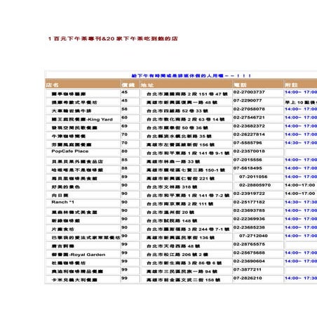百元下午茶專刊