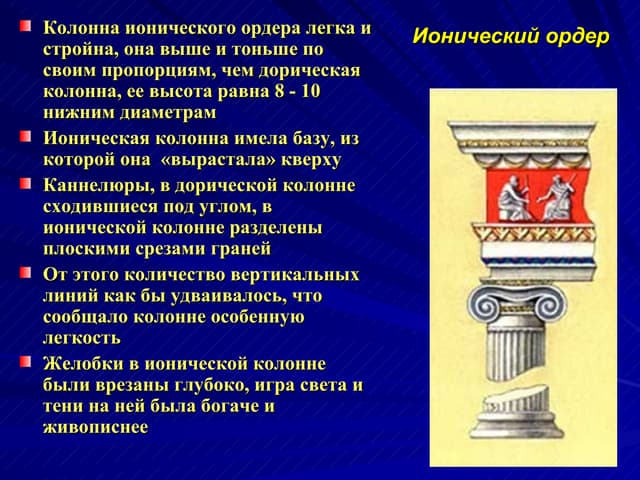 Колонна определение в архитектуре. Критская колонна схема. Слово колонна как правильно. Строение колонны. Ордерная система ионический ордер.