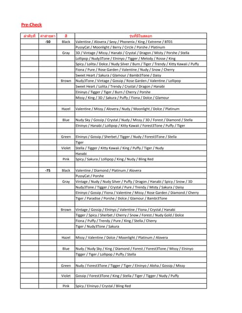 Avon Ignite Shade Comparison chart en