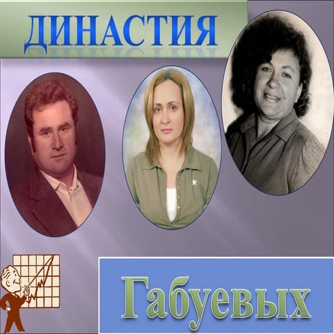 династия | PPT