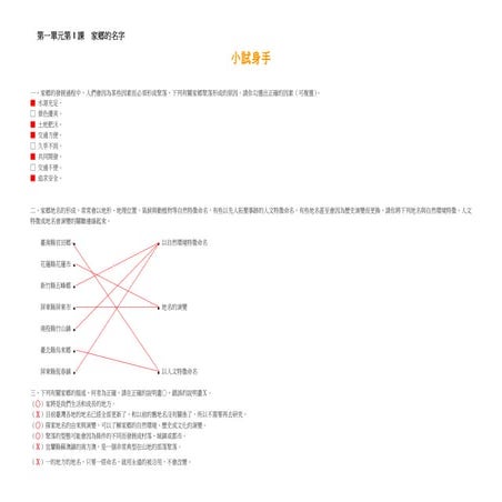 家鄉的地名與位置