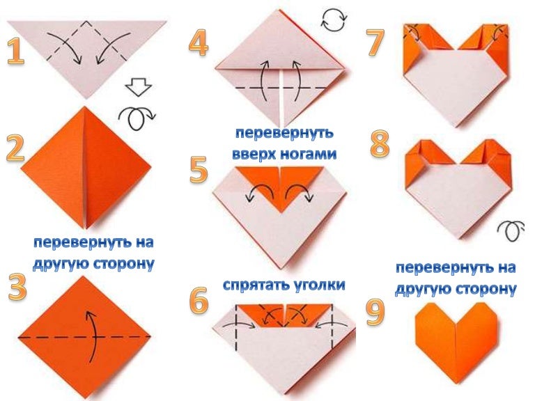 Делать открытки, открытка сердечко оригами