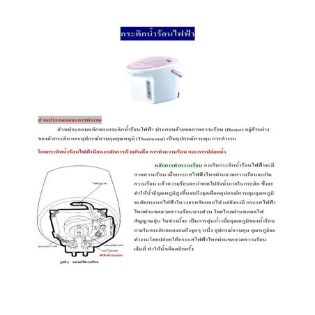 กระติกน้ำร้อนไฟฟ้า