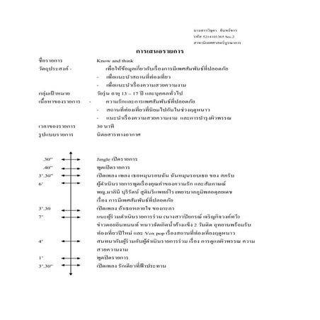 รายการนิตยสารทางอากาศ
