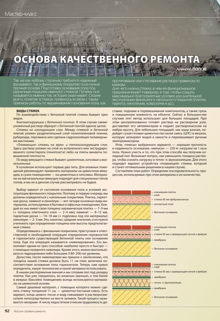 Готовая стяжка для пола в мешках - 97 фото