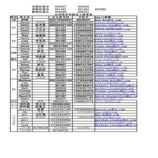 员工的电话号码