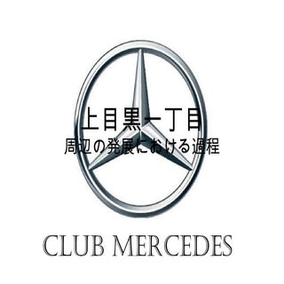 フィールドワーク②