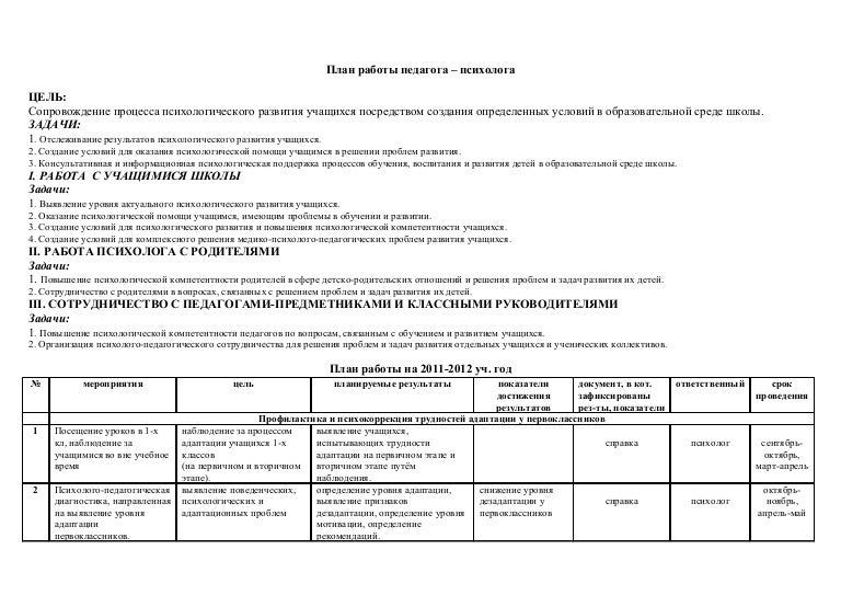 Отчет проекта средняя группа. Дорожная карта позволяет педагогу. отчет по гранту. аналитический отчет проекта образец. аналитический отчет фонд президентских грантов.