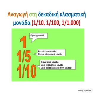 Αναγωγή στη δεκαδική κλασματική μονάδα