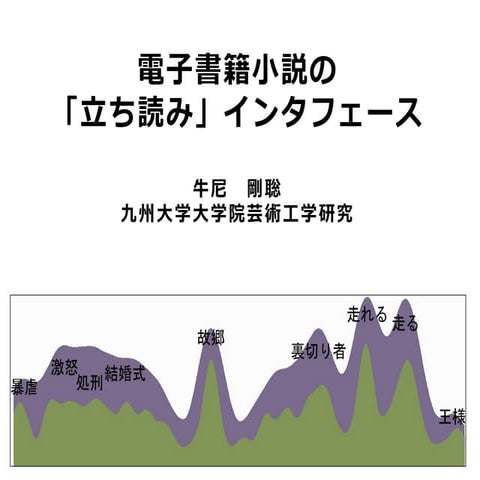 電子書籍小説の「立ち読み」インタフェース 牛尼剛聡