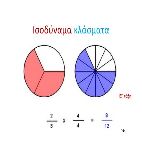 Tα ισοδύναμα κλάσματα