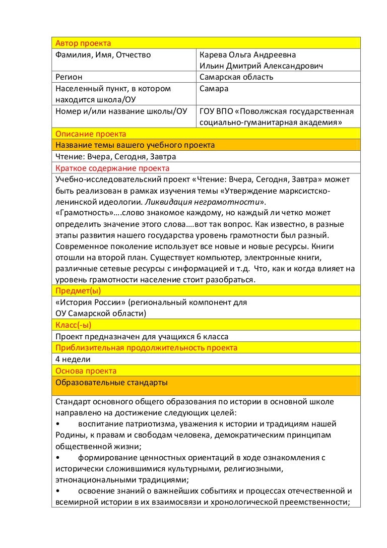 Имя подходящее к отчеству андреевна. Имя подходящее к отчеству андреевна
