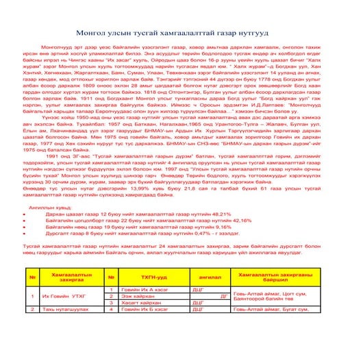 монгол орны тхгн д