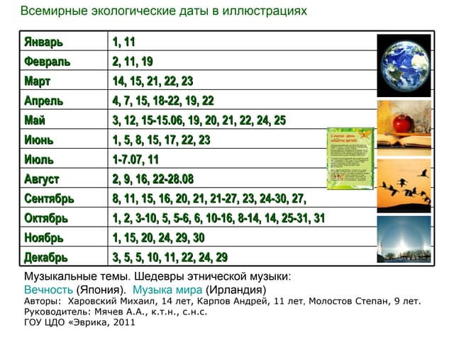 Всемирные экологические даты в иллю...