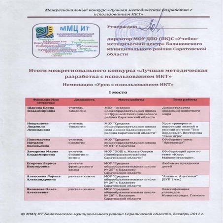 итоги межрегионального конкурса