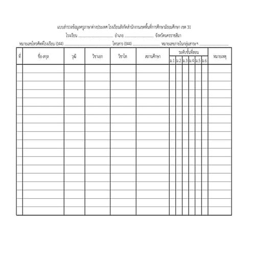 แบบสำรวจข้อมูลครู..