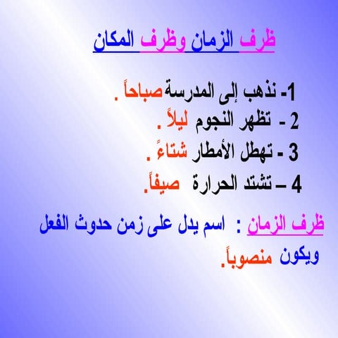 ظرف الزمان والمكان