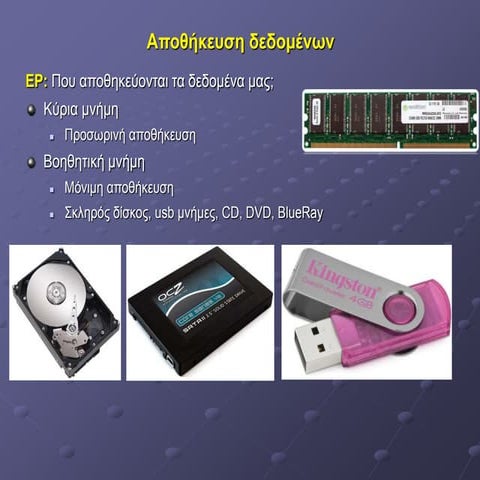 σύστημα αρχείων