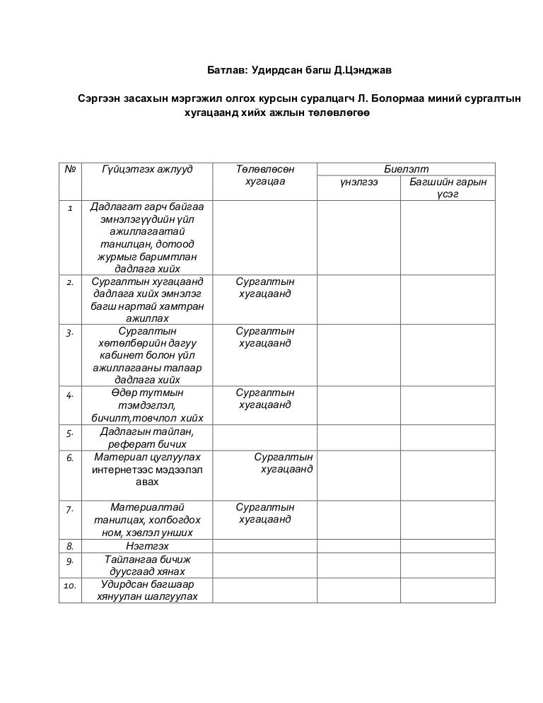 батлав
