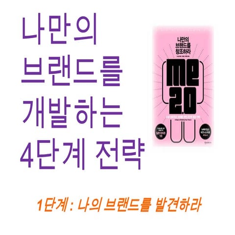 퍼스널브랜딩 구축