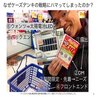 ニーズのフロントエンド集客⇒ウォンツのバックエンド成約