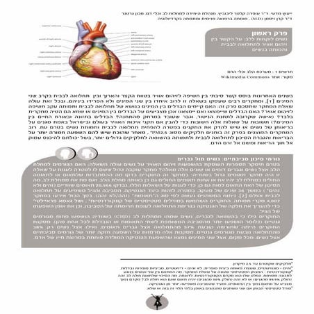 זיהום אוויר ומחלות לב בנשים