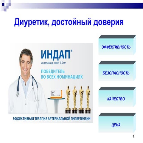 Презентация индап
