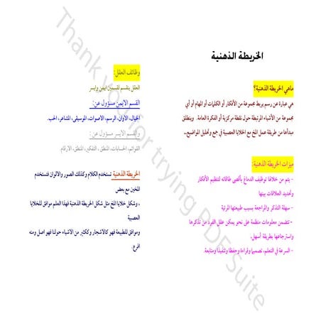 ملخص فيزياء خرائط ذهنية عامر عرموش