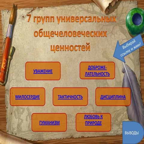 крапивцов денис.значимость ц