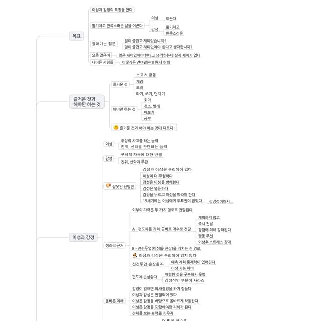 이성과 감정   연세대 박수애 교수