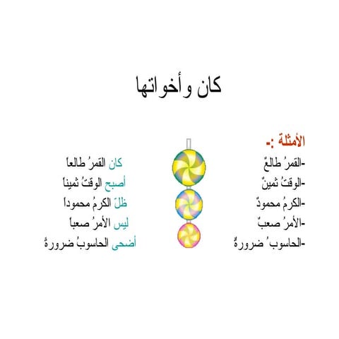 كان وأخواتها