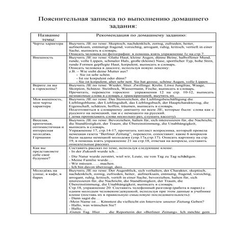 Рекомендации