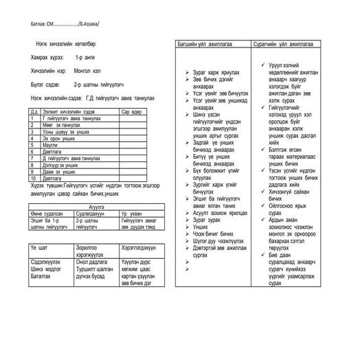 нэгж  хичээлийн  хөтөлбөр  отгоо