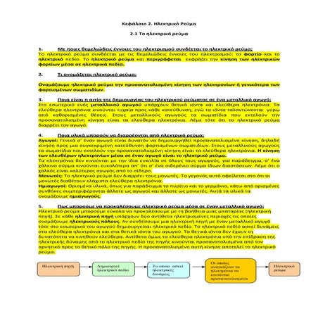 ηλεκτρικο ρευμα γ γυμνασιου επαναληψη