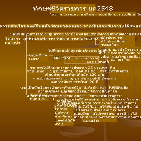 ทักษะชีวิตราชการ