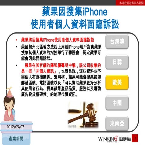 本週遊戲重點新聞 | PPTX